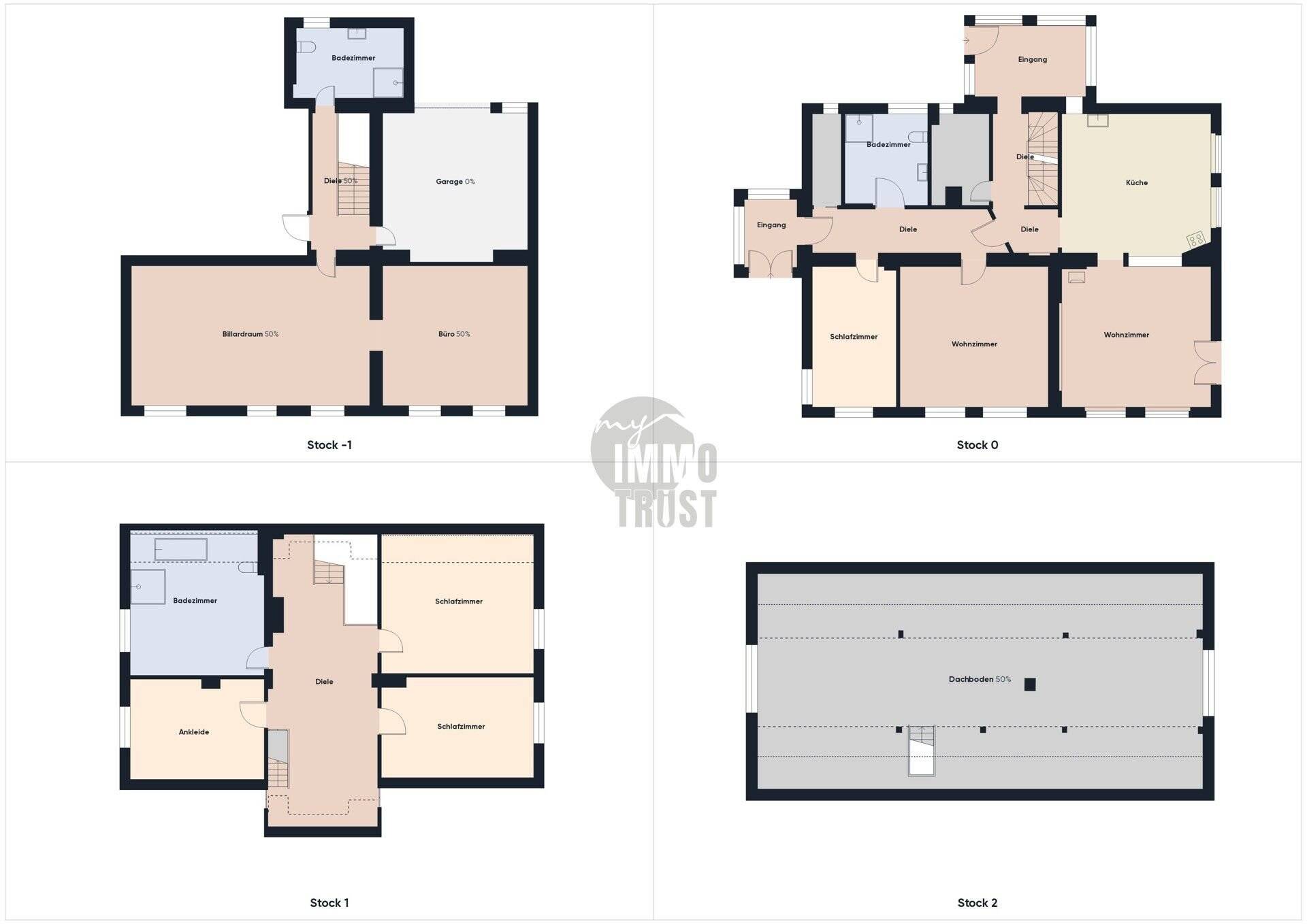 Einfamilienhaus zum Kauf 699.000 € 9 Zimmer 352,8 m²<br/>Wohnfläche 972 m²<br/>Grundstück Kremmen Kremmen 16766