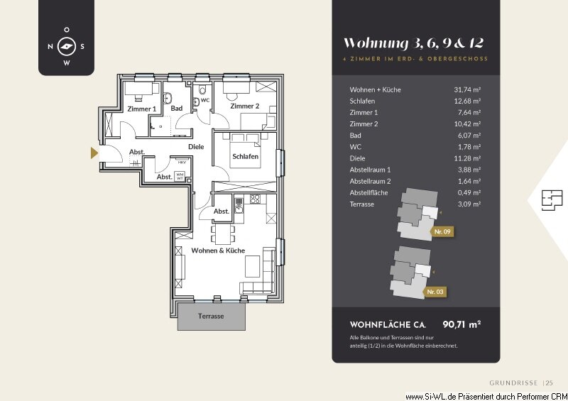 Wohnung zum Kauf provisionsfrei 495.000 € 4 Zimmer 90,7 m²<br/>Wohnfläche EG<br/>Geschoss Kurze Straße 5B Stelle Stelle 21435