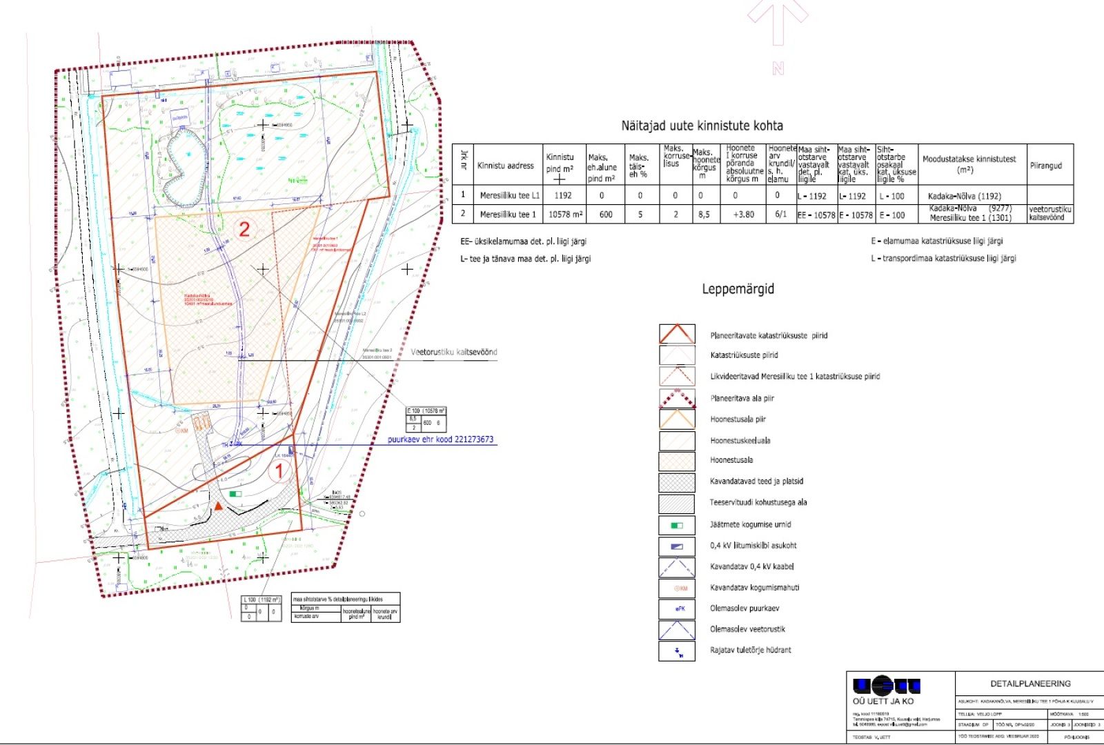 Grundstück zum Kauf 175.000 € 10.582 m²<br/>Grundstück Põhja 74635