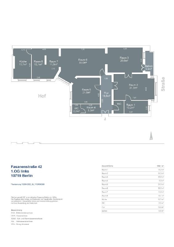 Bürofläche zur Miete provisionsfrei 198,1 m²<br/>Bürofläche Fasanenstr. 42 Wilmersdorf Berlin 10719