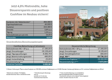 Wohnung zum Kauf provisionsfrei 399.000 € 3 Zimmer 75,1 m² EG Hauptstraße 26 Rellingen 25462