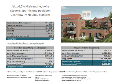 Wohnung zum Kauf provisionsfrei 399.000 € 3 Zimmer 75,1 m² EG Hauptstraße 26 Rellingen 25462