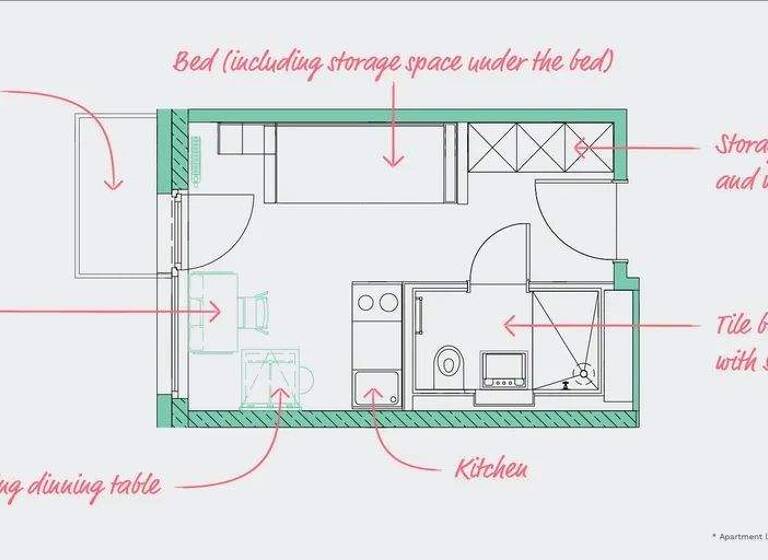 Studio zur Miete 1.065 € 1 Zimmer 18 m² frei ab sofort Stralsunder Straße 14 Gesundbrunnen Berlin 13355