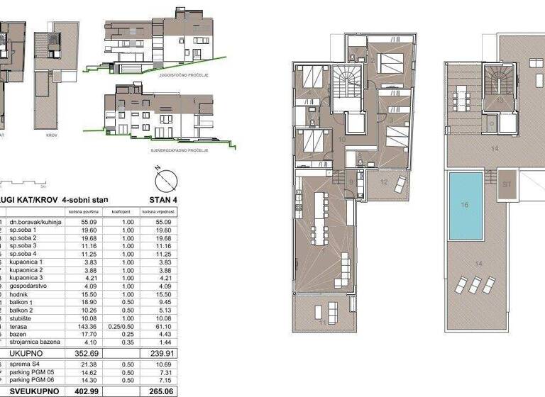 Wohnung zum Kauf - Erstbezug 1.325.000 € 5 Zimmer 159,1 m² 1. Geschoss Kozino 23231