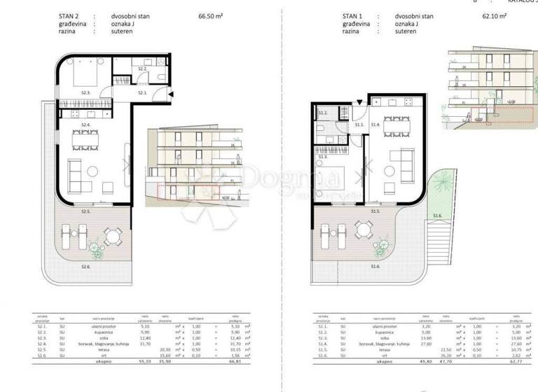 Wohnung zum Kauf 2 Zimmer 66 m² Centar