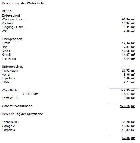 Doppelhaushälfte zum Kauf - Erstbezug - Mehr