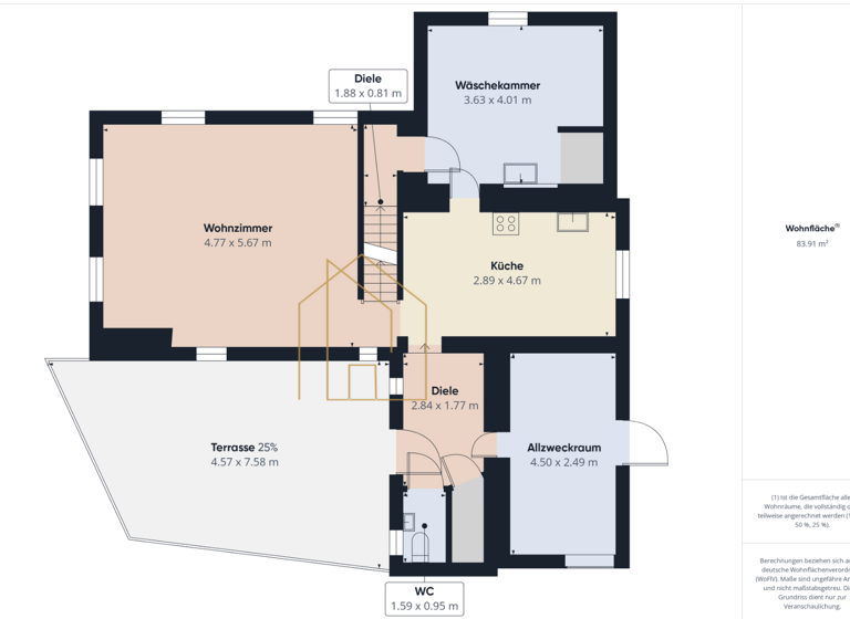 Einfamilienhaus zum Kauf 350.000 € 4 Zimmer 165 m² 360 m² Grundstück frei ab sofort Würding Bad Füssing 94072
