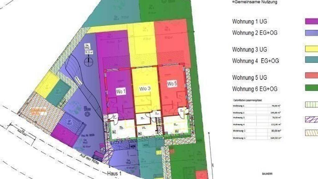 Grundstück zum Kauf 254.000 € 351 m² Grundstück Baugenehmigung vorhanden Auf der Röte Müllheim 79379