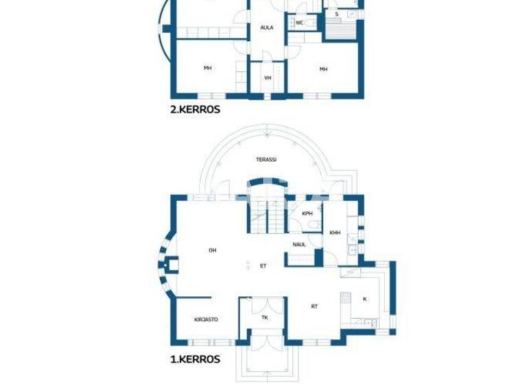 Einfamilienhaus zum Kauf 398.500 € 5 Zimmer 148,5 m² 2.723 m² Grundstück Muikuntie 26 Oulu 90470