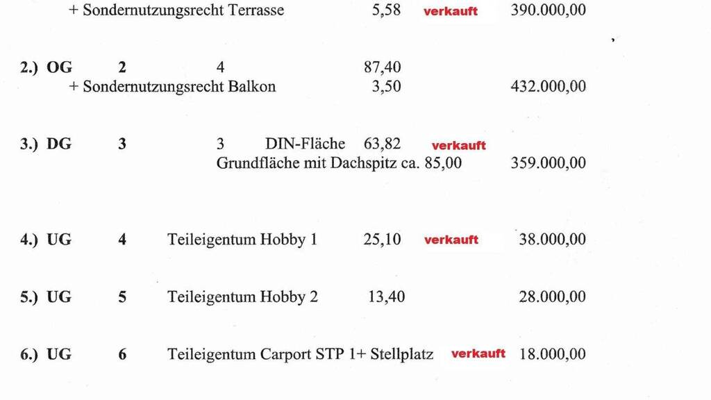 Wohnung zum Kauf provisionsfrei 272.000 € 2 Zimmer 47,4 m² 4 Geschosse frei ab 30.11.2026 Weil am Rhein 79576