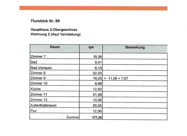 Immobilie zum Kauf 689.000 € 10 Zimmer 426 m² 898 m² Grundstück frei ab 01.03.2026 Frontenhausen 84160