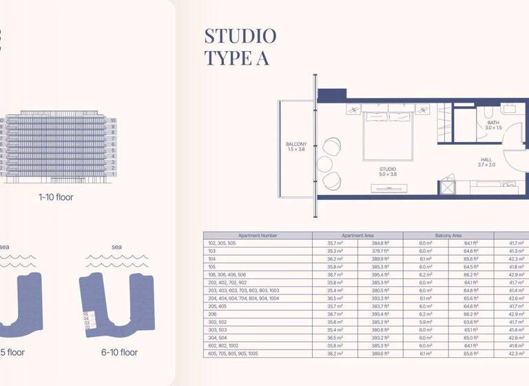 Wohnung zum Kauf 279.100 € 53,7 m² frei ab sofort MPQJ+2MX - Jazeerat Al Marjan - Ras Al Khaimah Ra's al-Chaima 0000