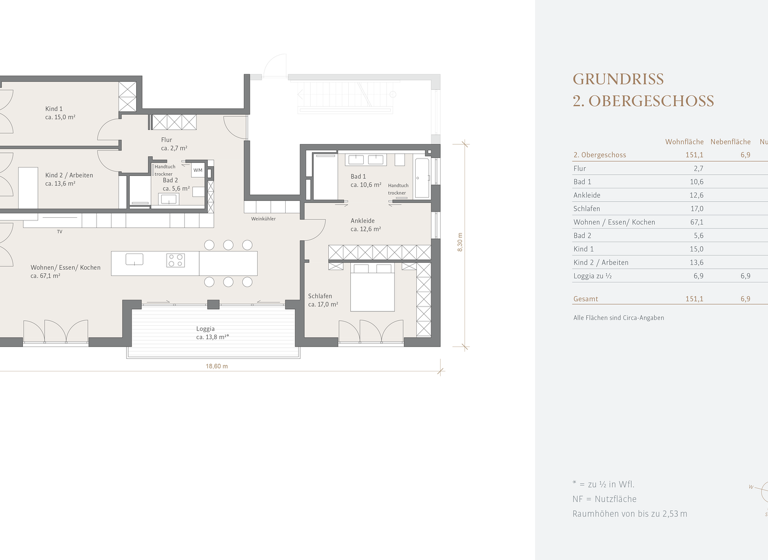 Wohnung zum Kauf 2.250.000 € 4 Zimmer 151 m² 2. Geschoss Neuhausen-Nymphenburg München 80639