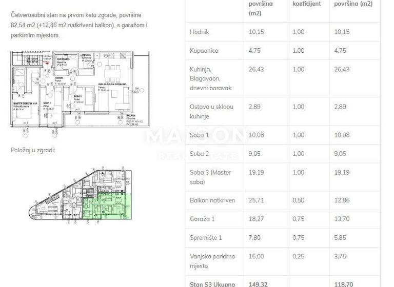 Wohnung zum Kauf 367.970 € 4 Zimmer 1. Geschoss Velika Gorica 10410
