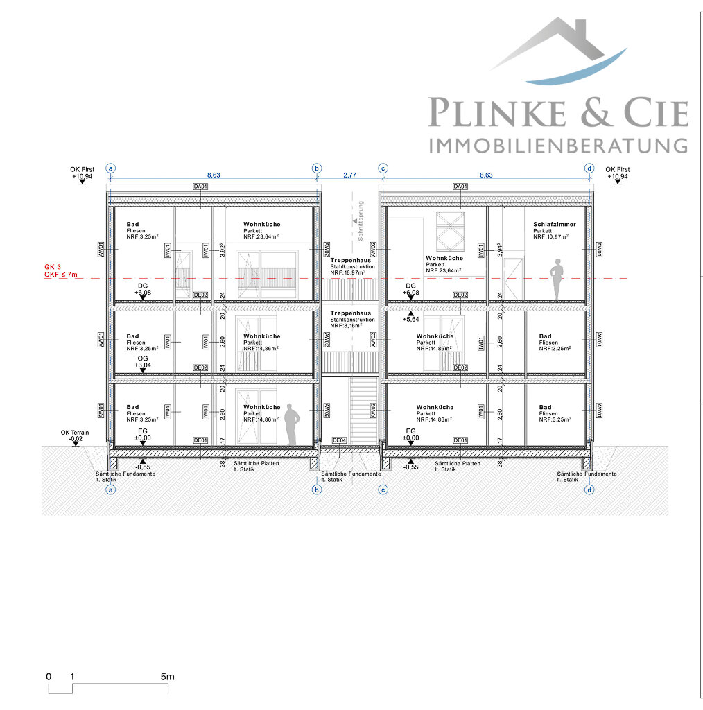 Grundstück zum Kauf 585.000 € 1.620 m²<br/>Grundstück Roydorf Winsen (Luhe) 21423