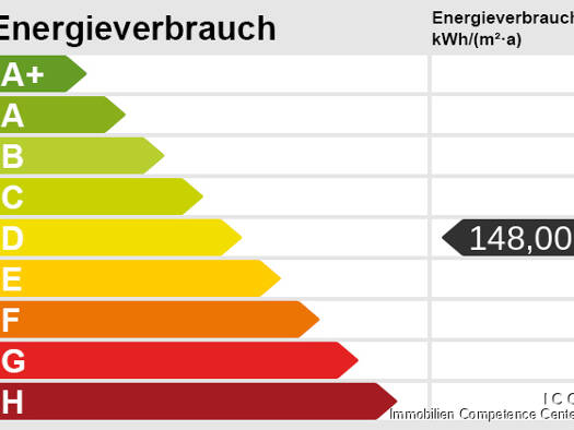 Wohnung zum Kauf 54.800 € 1 Zimmer 32,3 m² Lohberg 93470