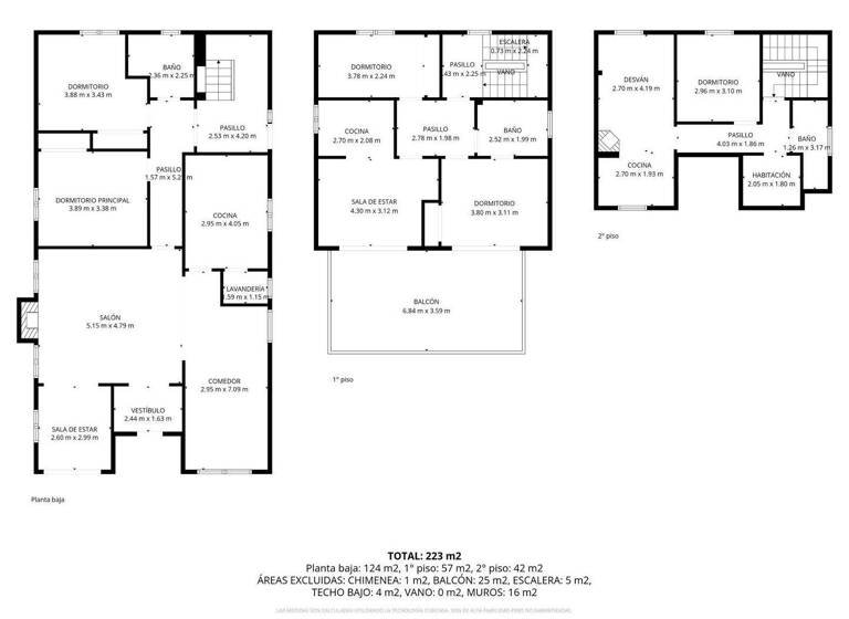 Villa zum Kauf provisionsfrei 1.850.000 € 8 Zimmer 223 m² 492 m² Grundstück El Toro 07180