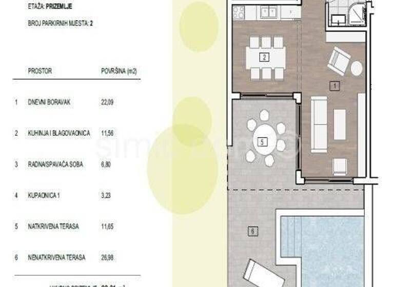 Haus zum Kauf 620.000 € 3 Zimmer 147 m² Primosten