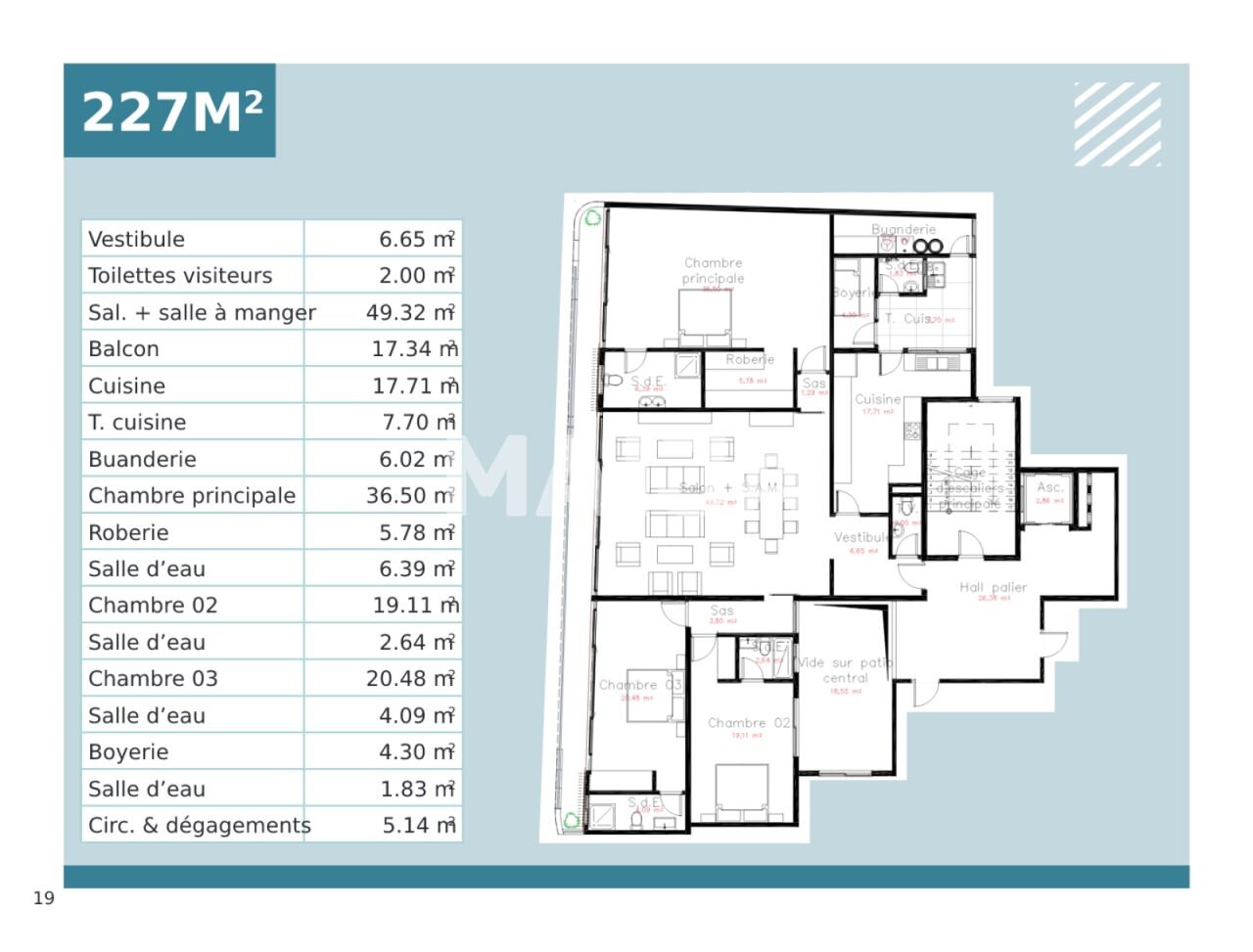 Studio zum Kauf 397.579 € 4 Zimmer 227 m²<br/>Wohnfläche 3.<br/>Geschoss Point E, Dakar Point E 10 700