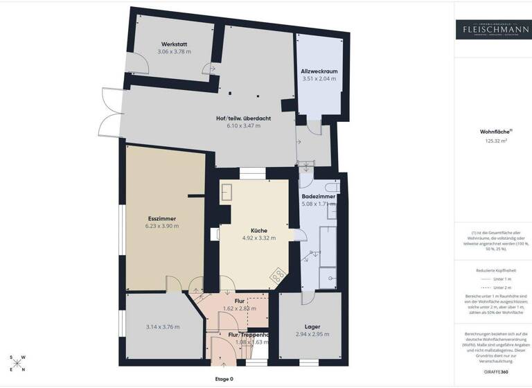 Einfamilienhaus zum Kauf provisionsfrei 8 Zimmer 190,9 m² 163 m² Grundstück Engelsgasse 6 Wasungen 98634