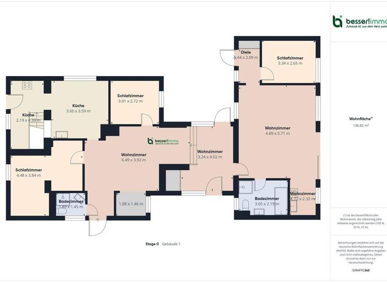 Einfamilienhaus zum Kauf 749.000 € 5 Zimmer 136,8 m² 720 m² Grundstück frei ab sofort Biesdorf Berlin 12683
