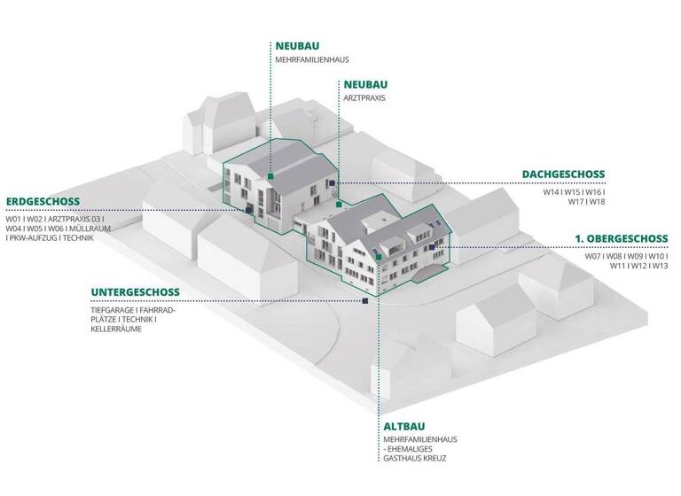 Neubauprojekt zum Kauf Hauptstraße 26 Biberach 77781