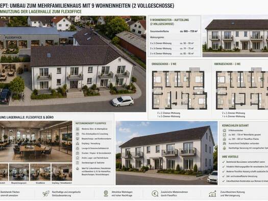Mehrfamilienhaus zum Kauf 1.299.000 € 10 Zimmer 588 m² 1.772 m² Grundstück frei ab sofort Bühlstraße 10 Ebnat Aalen 73432