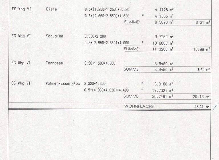 Wohnung zum Kauf - Erstbezug 299.000 € 2 Zimmer 48,2 m² Pfronten Pfronten / Steinach 87459
