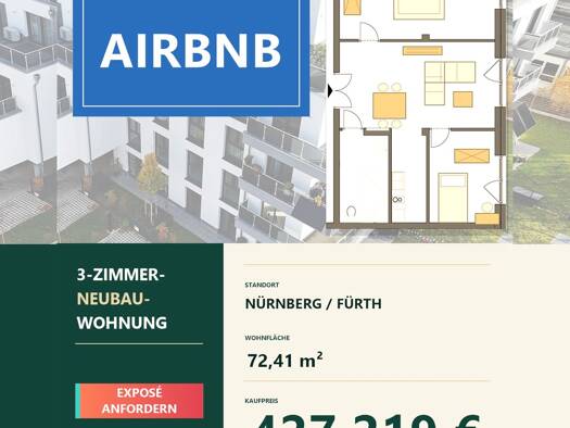 Apartmenthotel zum Kauf - Neubau provisionsfrei 427.219 € 3 Zimmer Südstadt Fürth 90763