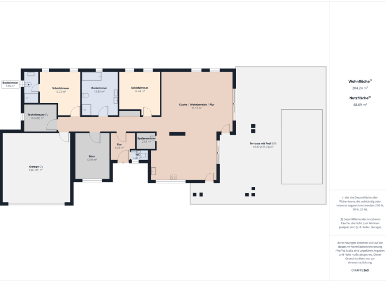 Bungalow zum Kauf provisionsfrei 685.000 € 4 Zimmer 204 m² 1.500 m² Grundstück frei ab 01.04.2026 Cserszegtomaj 8372