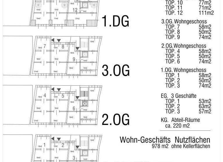 Gewerbeobjekt zum Kauf als Kapitalanlage geeignet 1.500.000 € 654 m² Grundstück Grabenhof Wels 4600