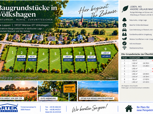 Grundstück zum Kauf provisionsfrei 117.929 € 991 m² Grundstück frei ab sofort De Lappen Völkshagen Marlow 18337