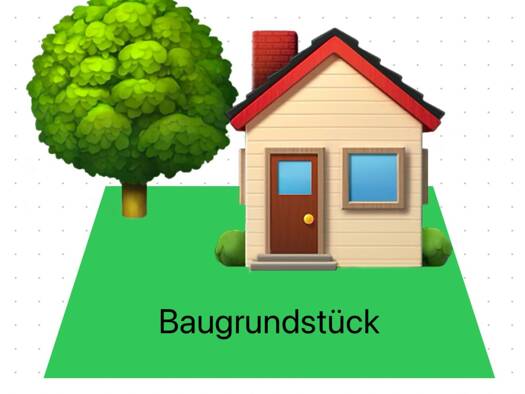 Grundstück zum Kauf 129.000 € 978 m² Grundstück Woffendorf Altenkunstadt 96264