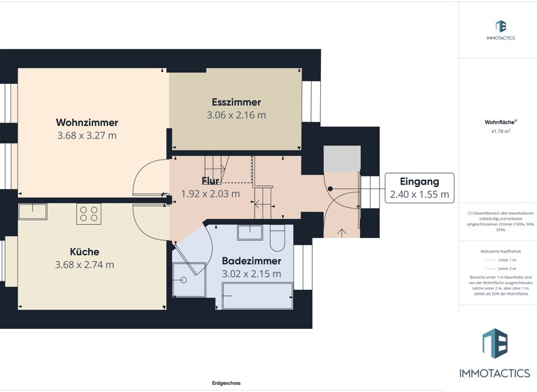 Einfamilienhaus zum Kauf 250.000 € 7 Zimmer 113 m²<br/>Wohnfläche 134 m²<br/>Grundstück Frei-Laubersheim 55546