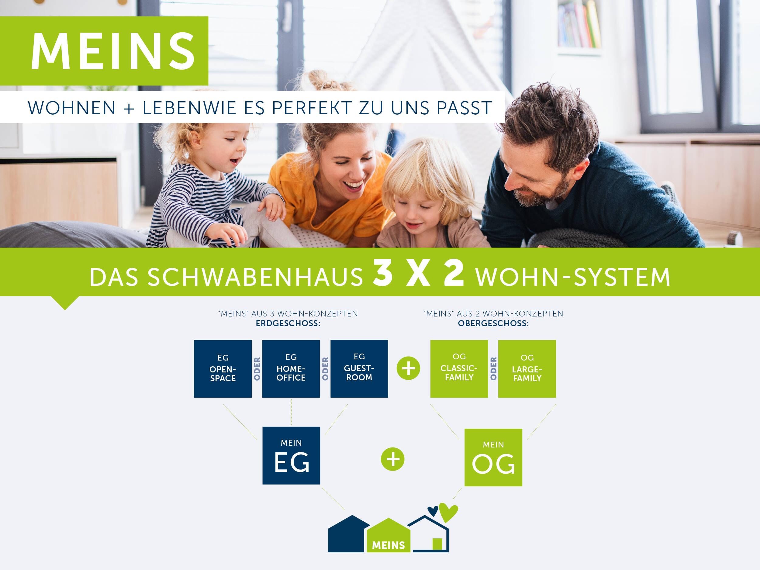 Einfamilienhaus zum Kauf - Ansicht 3