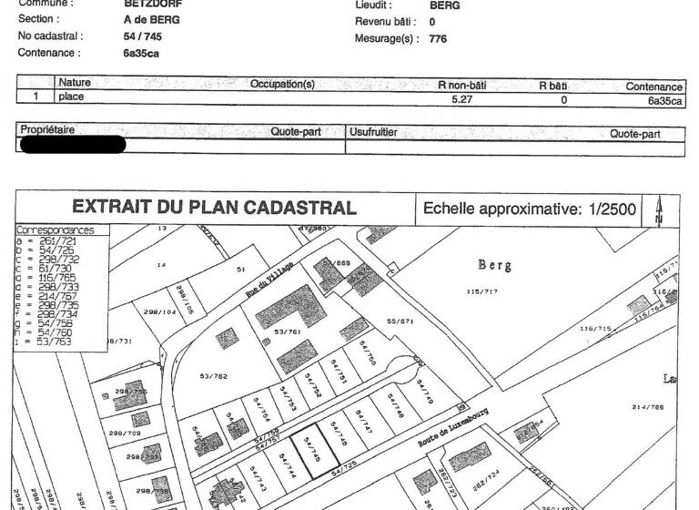 Grundstück zum Kauf provisionsfrei 598.000 € 635 m² Grundstück Berg
