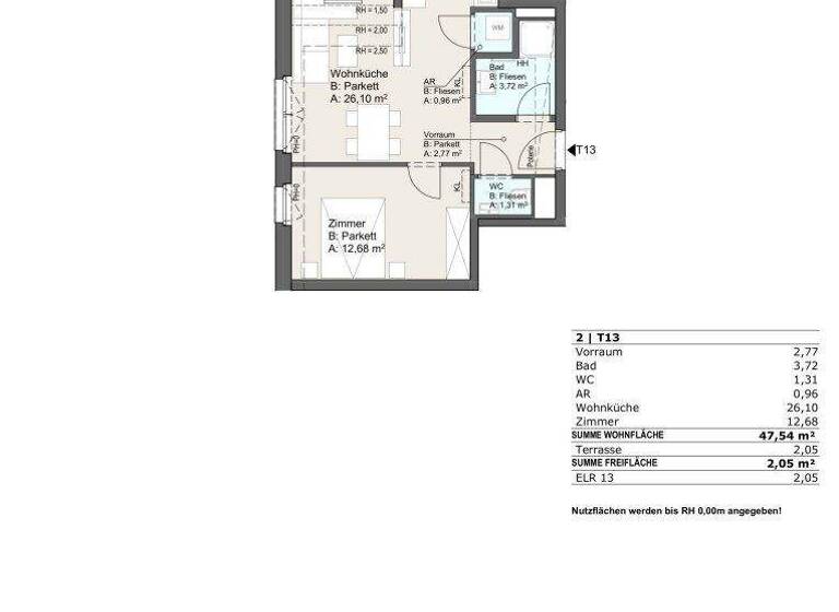 Terrassenwohnung zum Kauf - Erstbezug 294.000 € 2 Zimmer 47,5 m² 3. Geschoss Khuenweg Wien,Donaustadt 1220