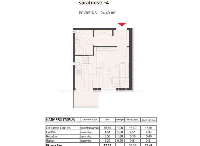 Studio zum Kauf 1 Zimmer Pale
