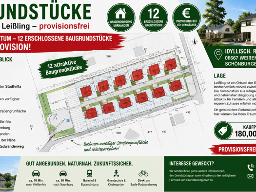 Grundstück zum Kauf provisionsfrei 1.328.940 € 7.383 m² Grundstück frei ab sofort Schönburger Straße Leißling Weißenfels 06667