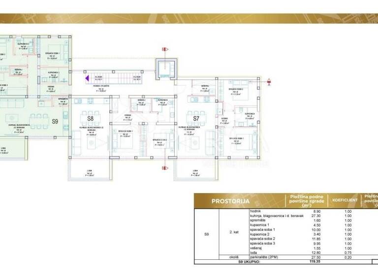 Wohnung zum Kauf 301.280 € 4 Zimmer 94 m² 2. Geschoss Privlaka Privlaka