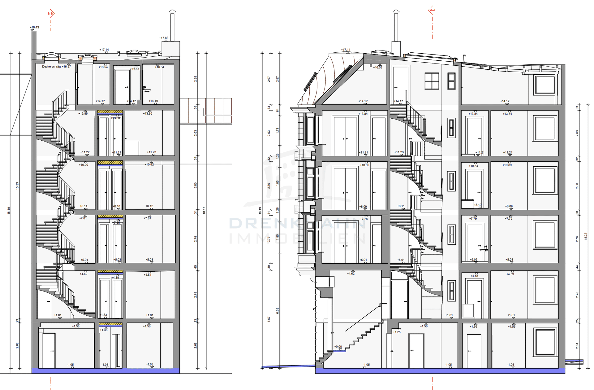 Wohn- und Geschäftshaus zum Kauf als Kapitalanlage geeignet 2.899.000 € 390 m²<br/>Fläche 124 m²<br/>Grundstück Arndtstraße 1a Uhlenhorst Hamburg 22085