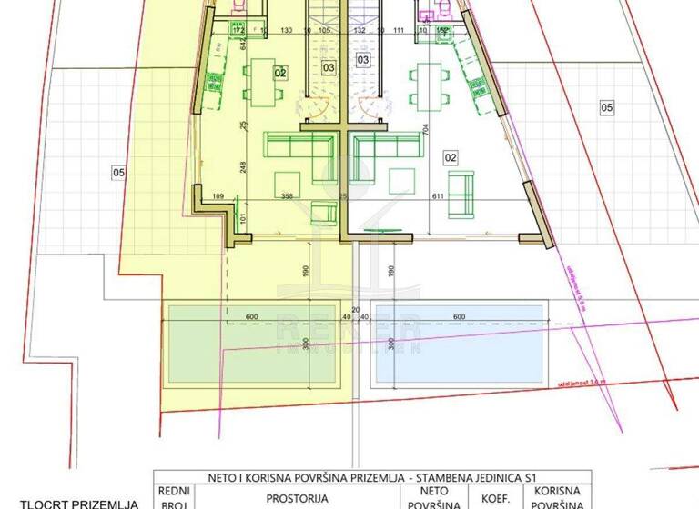 Doppelhaushälfte zum Kauf - Erstbezug 399.000 € 4 Zimmer 124,9 m² 238,9 m² Grundstück Vodice 22211