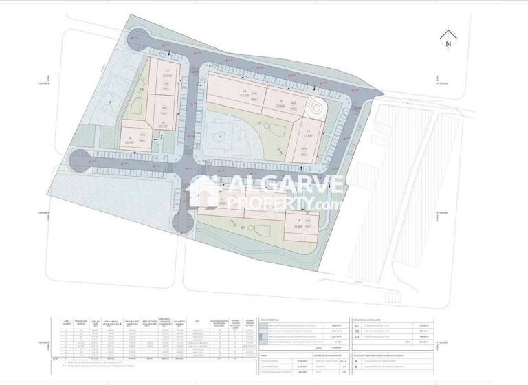 Grundstück zum Kauf 10.000.000 € 31.120 m² Grundstück Faro (Sé e São Pedro) 8005