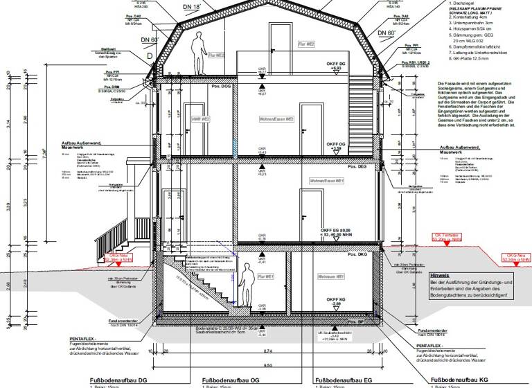 Wohnung zur Miete 10.775 € 8 Zimmer 350 m²<br/>Wohnfläche Dachgeschoss<br/>Geschoss ab sofort<br/>Verfügbarkeit Dahlem Berlin 14195