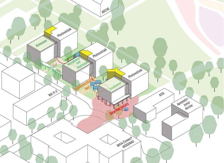 Wohnung zur Miete - Erstbezug nur mit Wohnberechtigungsschein 522 € 2 Zimmer 58 m² 2. Geschoss frei ab sofort Siegfried-Aufhäuser-Str. 21-23a Pfersee Augsburg 86157