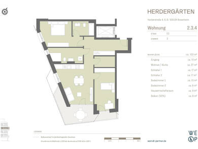 Wohnung zum Kauf - Erstbezug provisionsfrei 840.000 € 3 Zimmer 102 m² 3. Geschoss Herderstraße 4, 6, 8 West Rosenheim 83024
