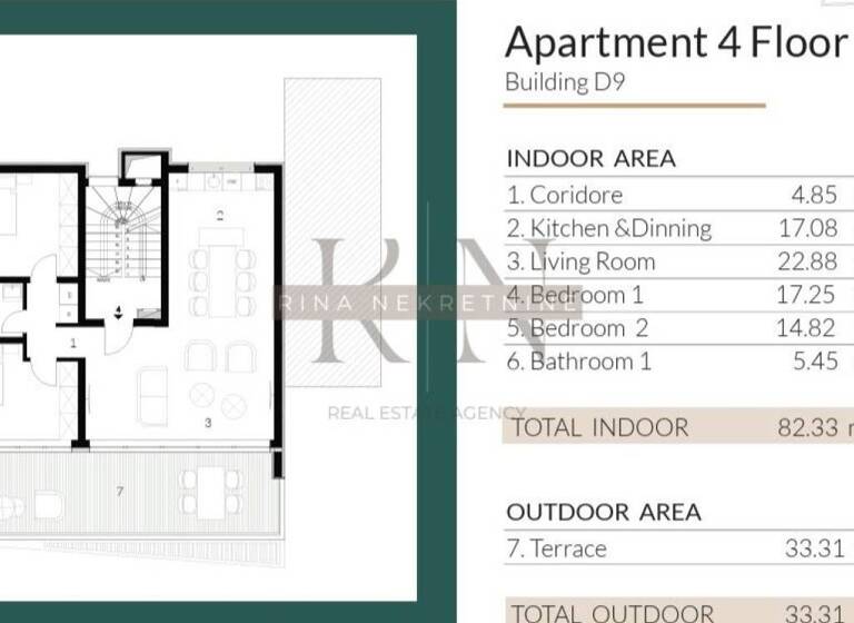Wohnung zum Kauf 781.281 € 2 Zimmer 112 m² 2. Geschoss Umag Lovrecica, Petrovija, Materada