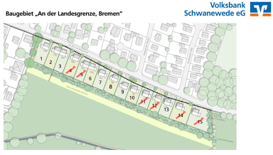 Grundstück zum Kauf provisionsfrei Lüssum - Bockhorn Bremen 28779