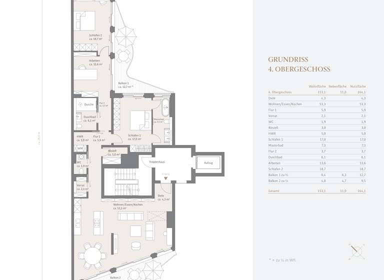 Wohnung zum Kauf provisionsfrei 3.772.000 € 4 Zimmer 153,1 m²<br/>Wohnfläche 4.<br/>Geschoss Ludwigsvorstadt-Isarvorstadt München 80469