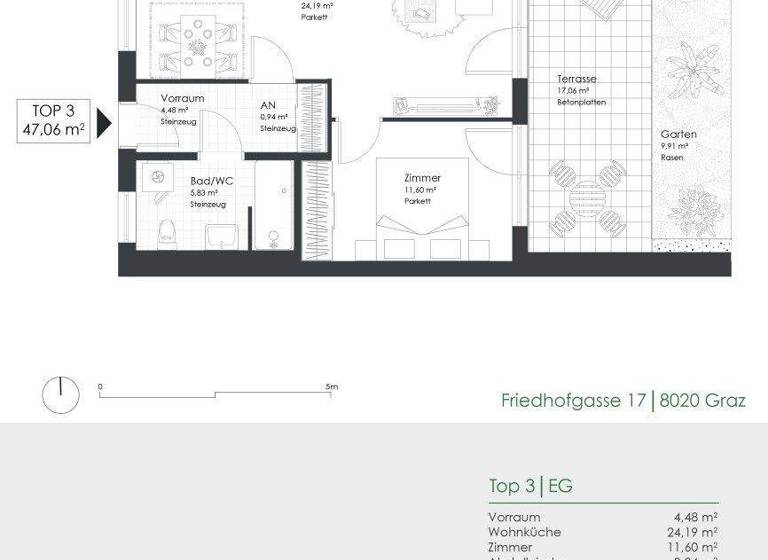 Wohnung zur Miete 472 € 2 Zimmer 47,1 m² EG Friedhofgasse 17 Gries Graz 8020